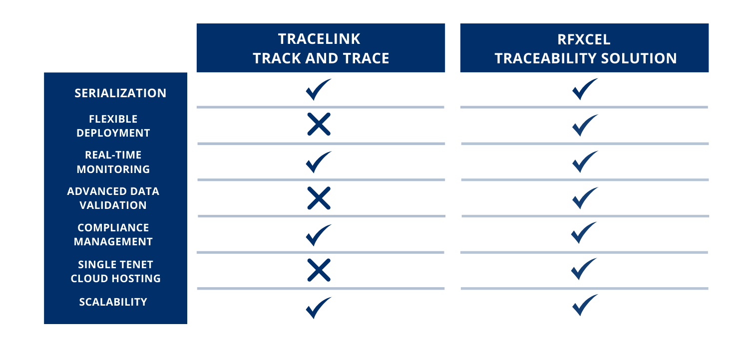 Automated Error Detection (3)-1